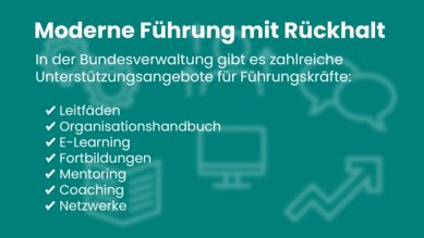 Grafik zum Thema Unterstützungsangebote für Führungskräfte in der Bundesverwaltung. Im Hintergrund sieht man verschiedene Icons, die das Thema verdeutlichen sollen, zum Beispiel einen Pfeil nach oben, Sprechblasen, Zahnräder etc. Text in der Grafik: Moderne Führung mit Rückhalt; In der Bundesverwaltung gibt es zahlreiche Unterstützungsangebote für Führungskräfte: Leitfäden, Organisationshandbuch, E-Learning, Fortbildungen, Mentoring, Coaching, Netzwerke.