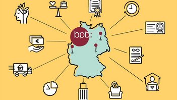 Bundeszentrale für politische Bildung