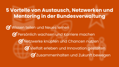 Infografik zu 5 Vorteile von Austausch, Netzwerken und Mentoring in der Bundesverwaltung. Icons im Hintergrund: Buch für Wissen teilen, Rakete für Karriere machen, Händedruck für Netzwerke, Globus für Vielfalt erleben, Stern für Zukunft bewegen. Titel der Grafik: 5 Vorteile von Austausch, Netzwerken und Mentoring in der Bundesverwaltung. Auflistung der Vorteile: 1. Wissen teilen und Neues lernen. 2. Persönlich wachsen und Karriere machen. 3. Netzwerke knüpfen und Chancen nutzen. 4. Vielfalt erleben und Innovation gestalten. 5. Zusammenhalten und Zukunft bewegen.